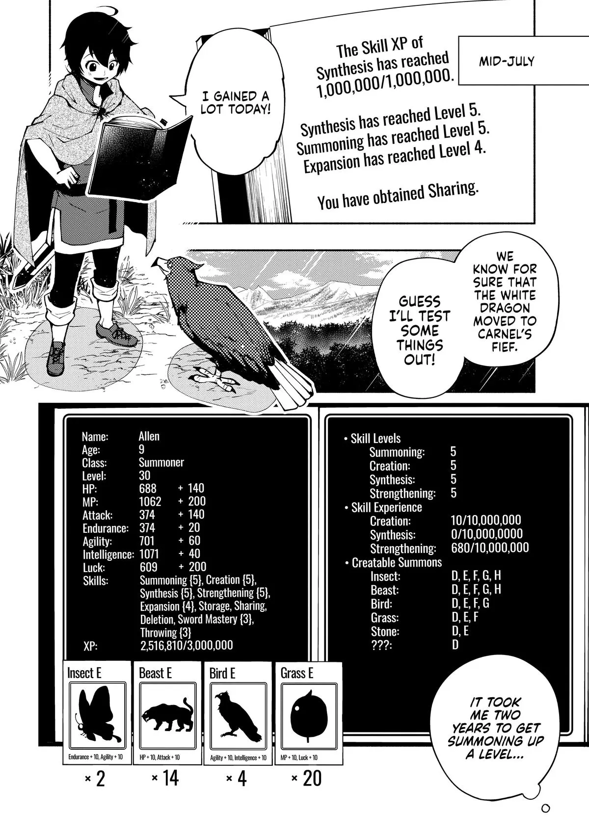 Hell Mode Chapter 10
