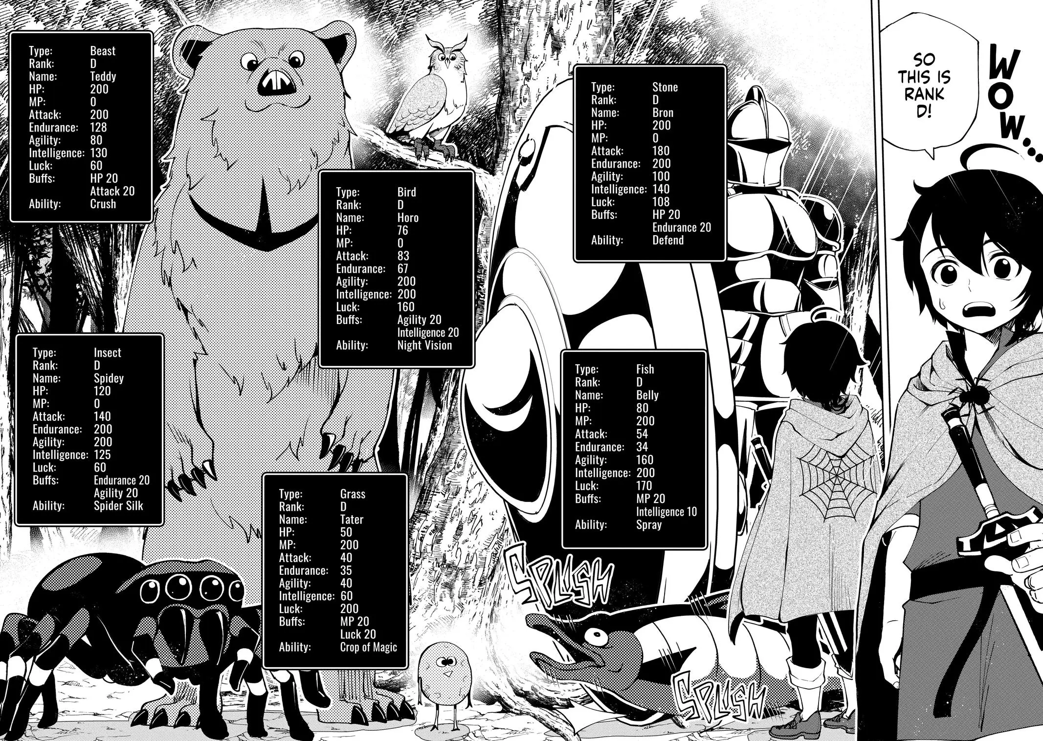 Hell Mode Chapter 10