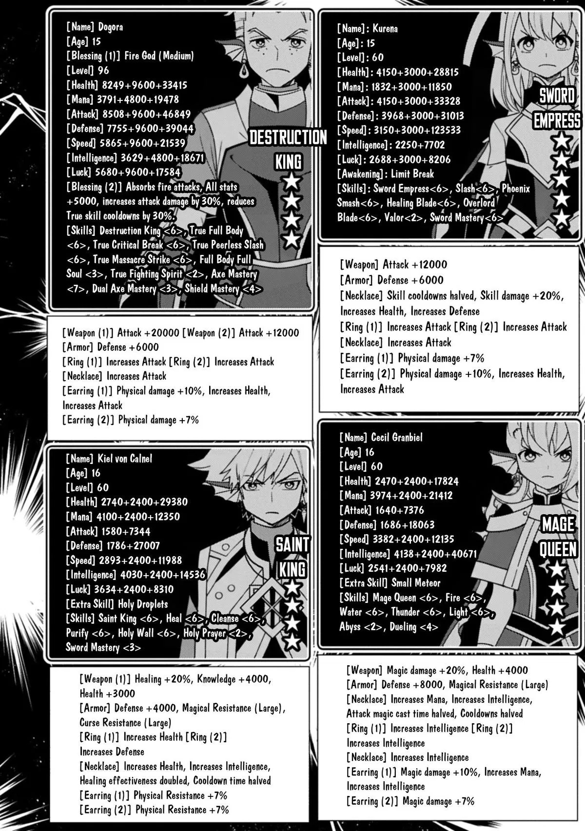 Read Hell Mode Yarikomi Suki No Gamer Wa Haisettei No Isekai De Musou Suru - Chapter 104.2 - www.hellmodemanga.com | Image 5