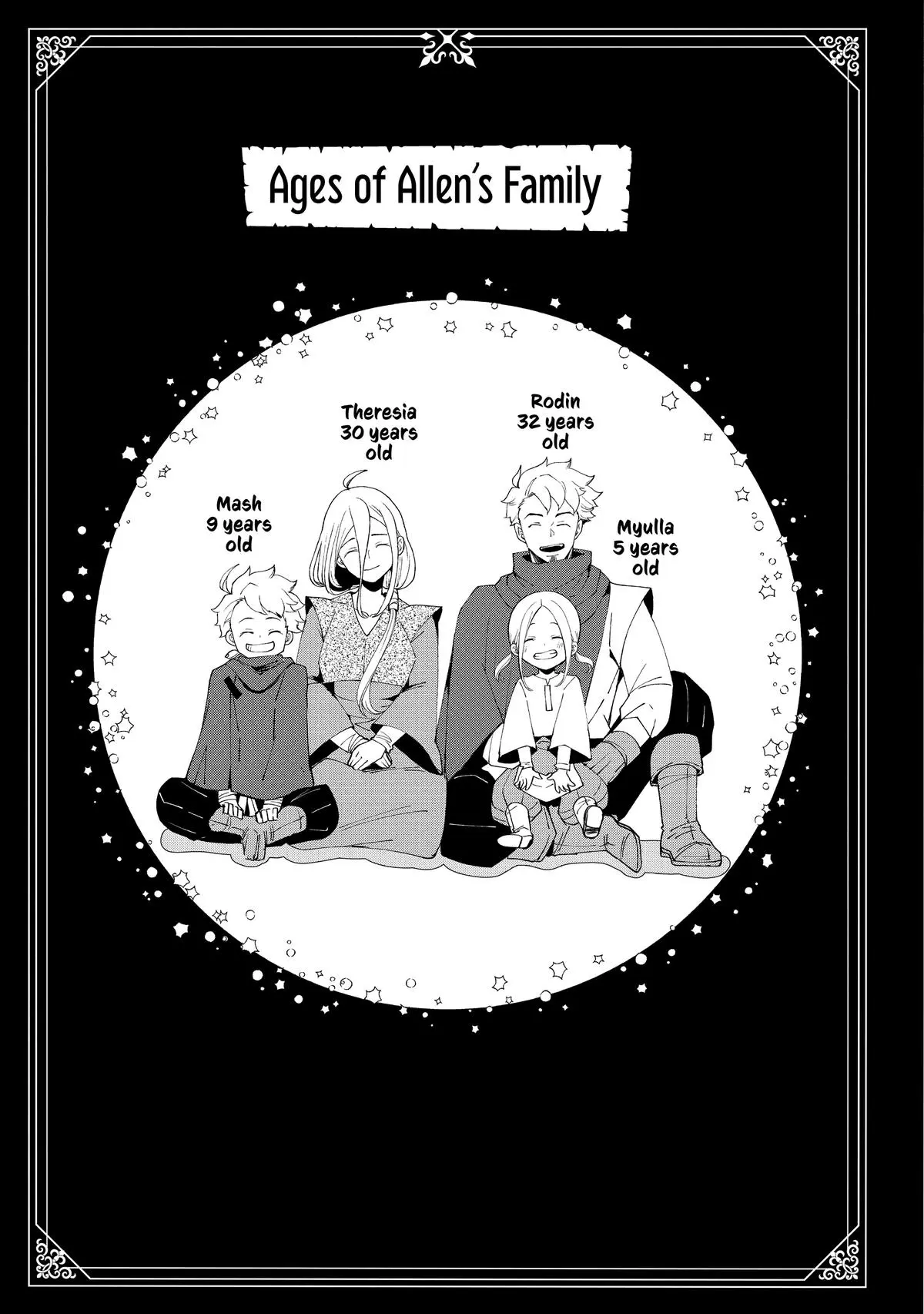 Hell Mode Chapter 23