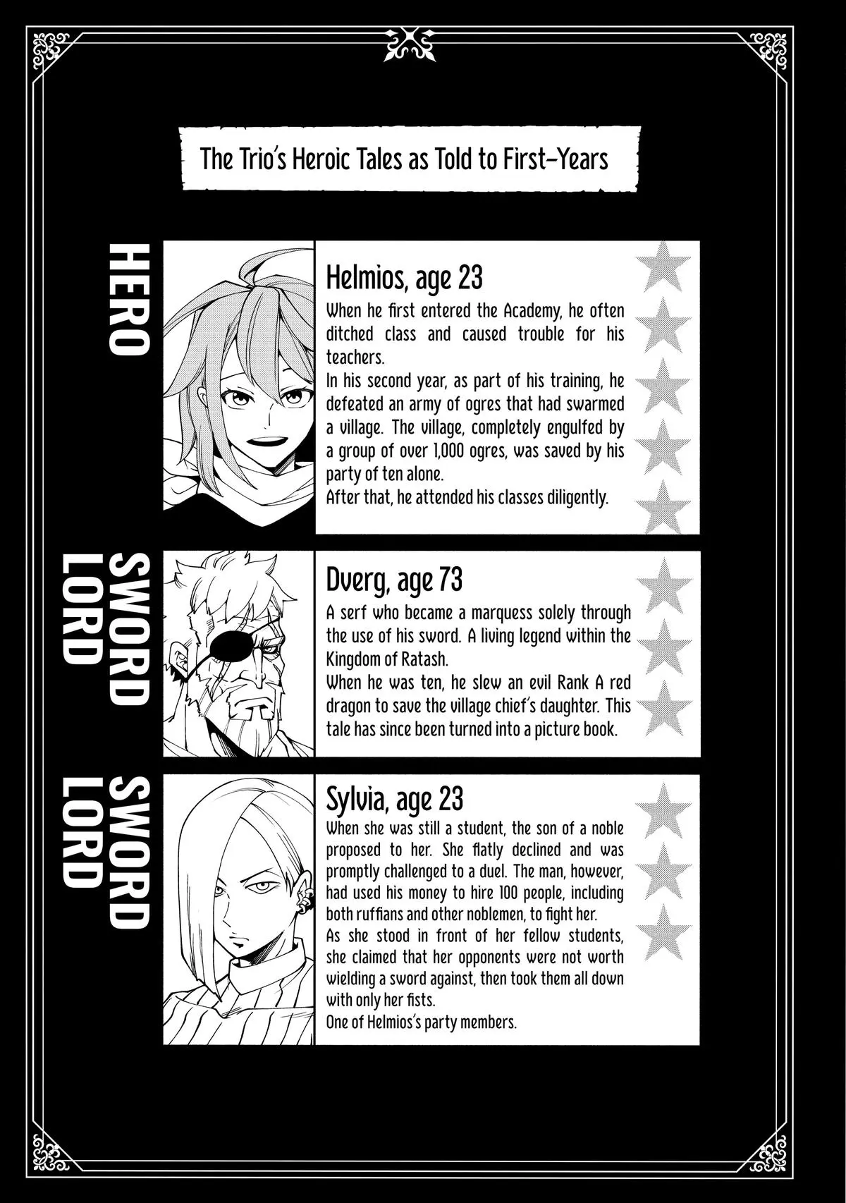 Hell Mode Chapter 28