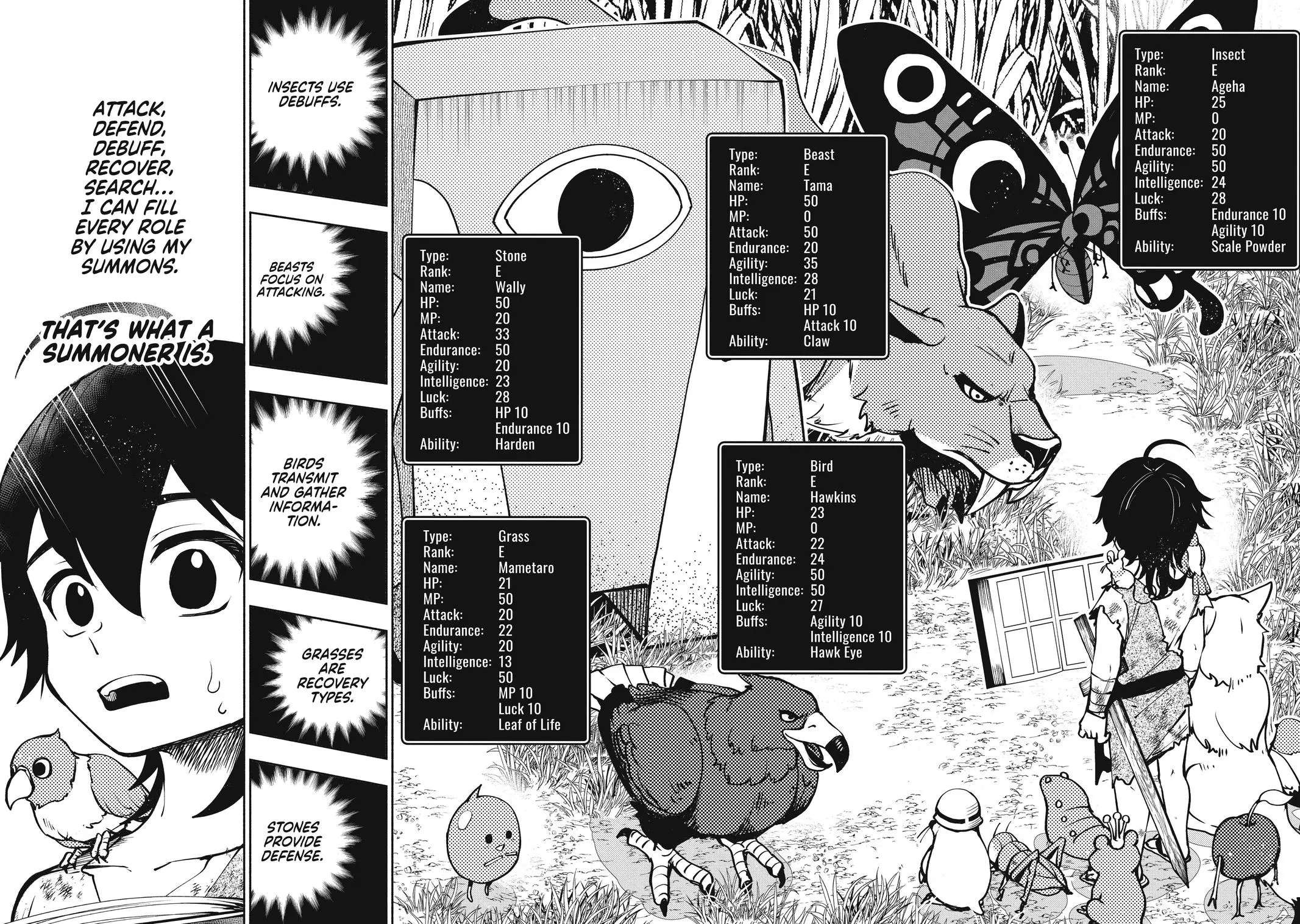 Hell Mode Chapter 3