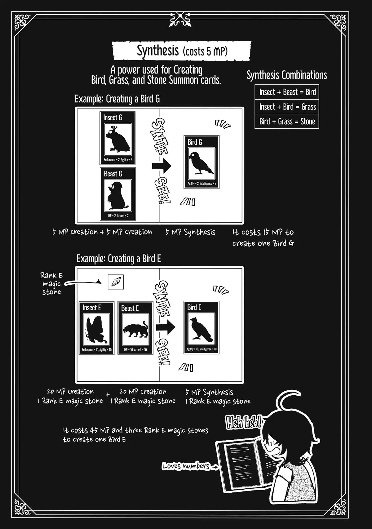 Hell Mode Chapter 3