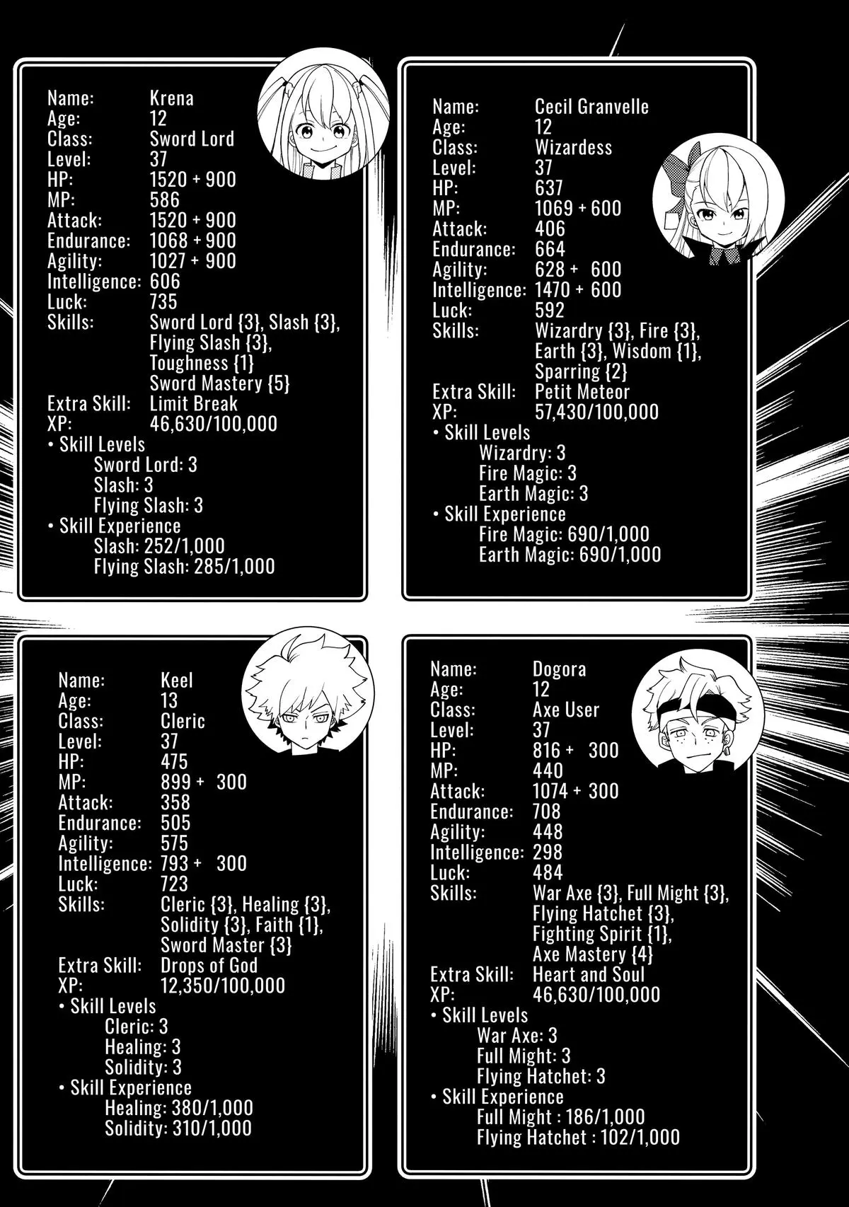 Hell Mode Chapter 30