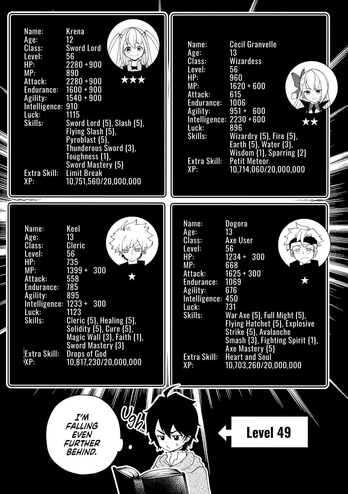 Hell Mode Chapter 31