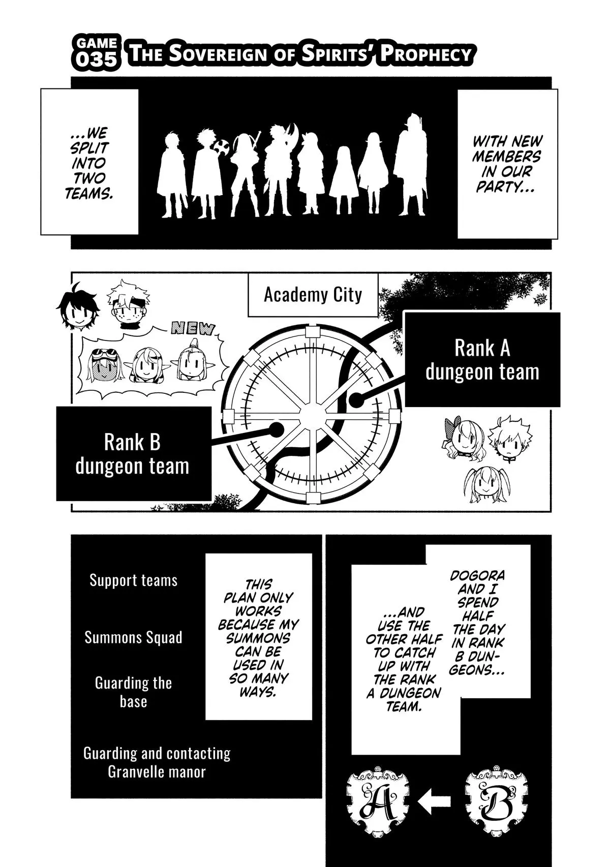 Hell Mode Chapter 35