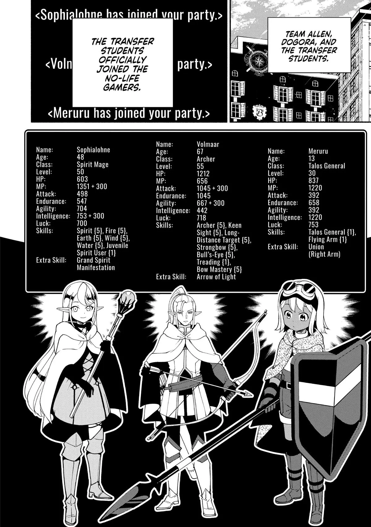 Hell Mode Chapter 35