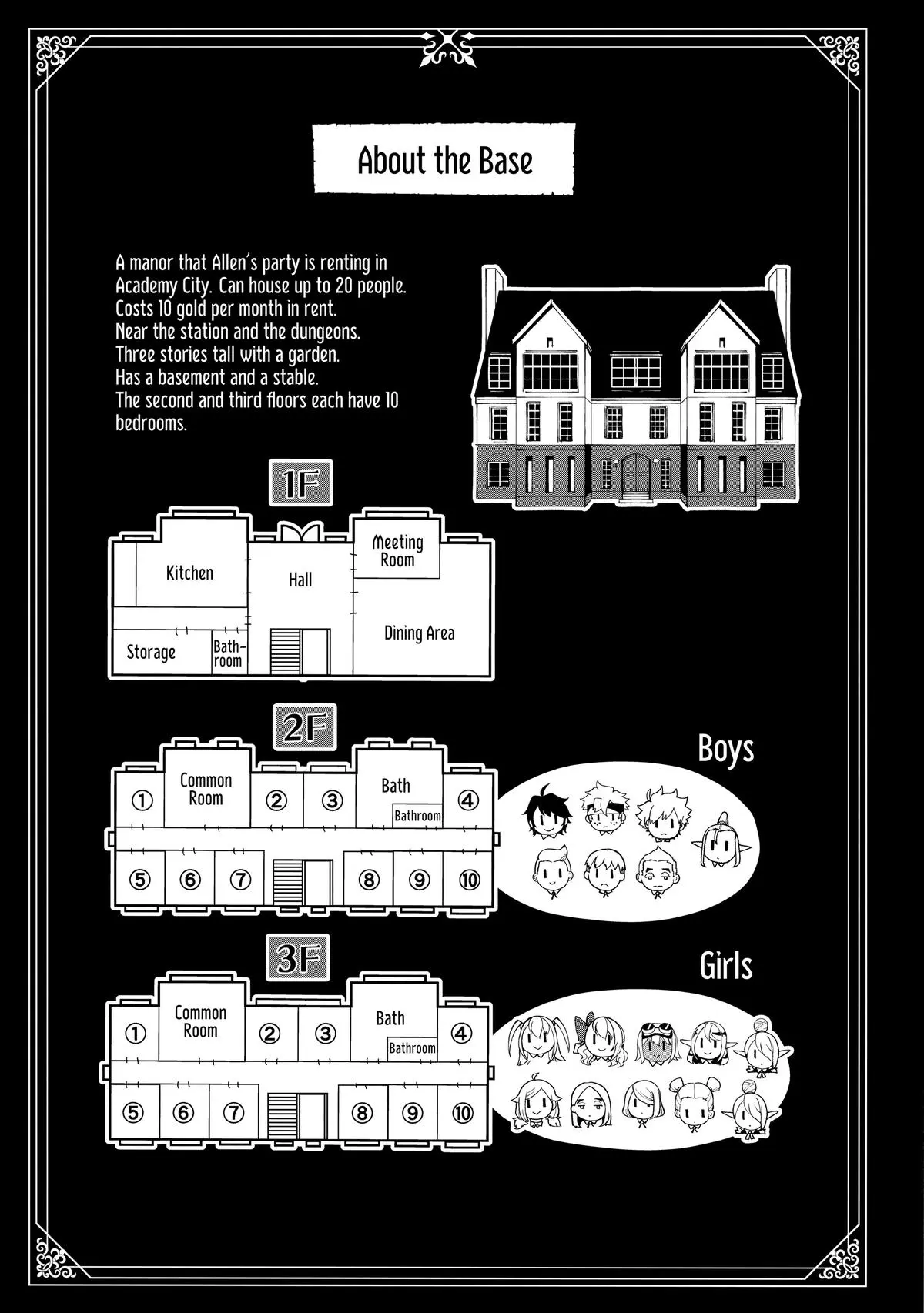 Hell Mode Chapter 39