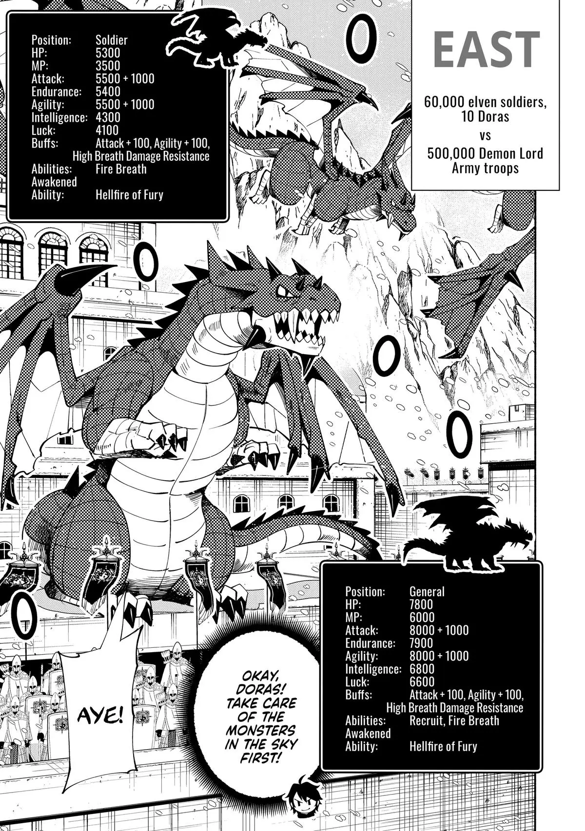 Hell Mode Chapter 49