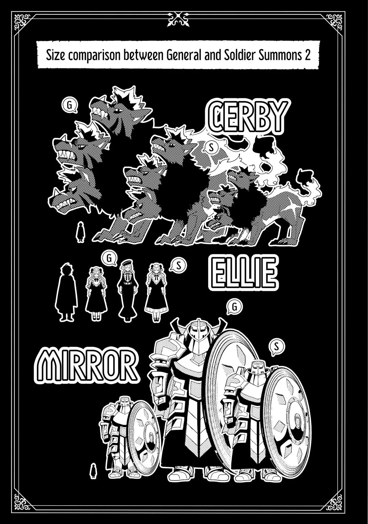 Hell Mode Chapter 52