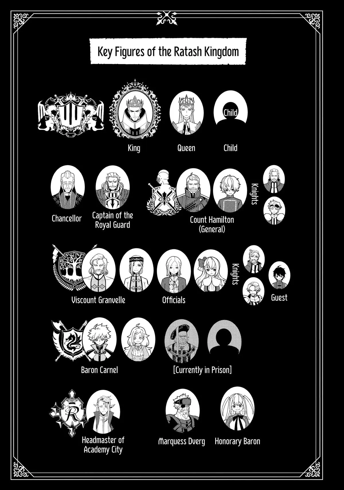 Hell Mode Chapter 56