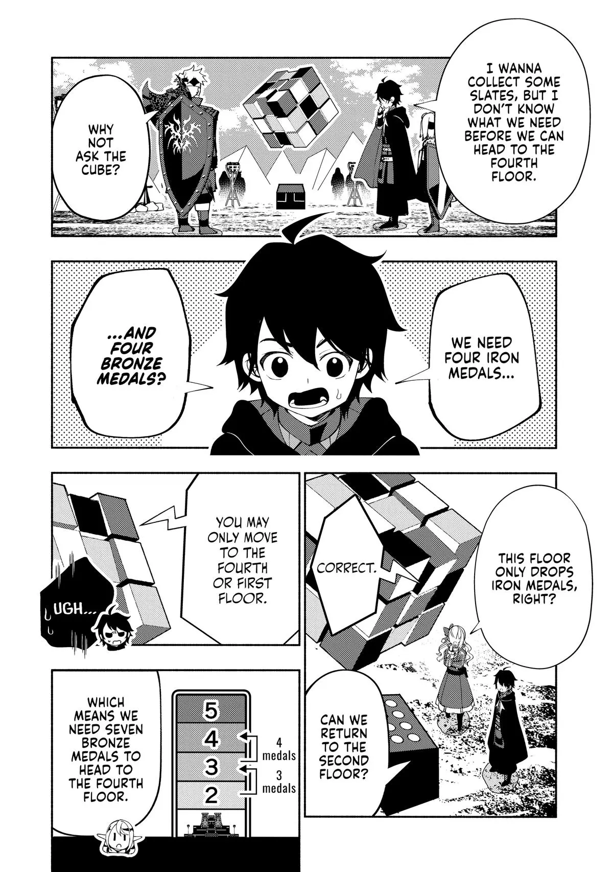 Hell Mode Chapter 59
