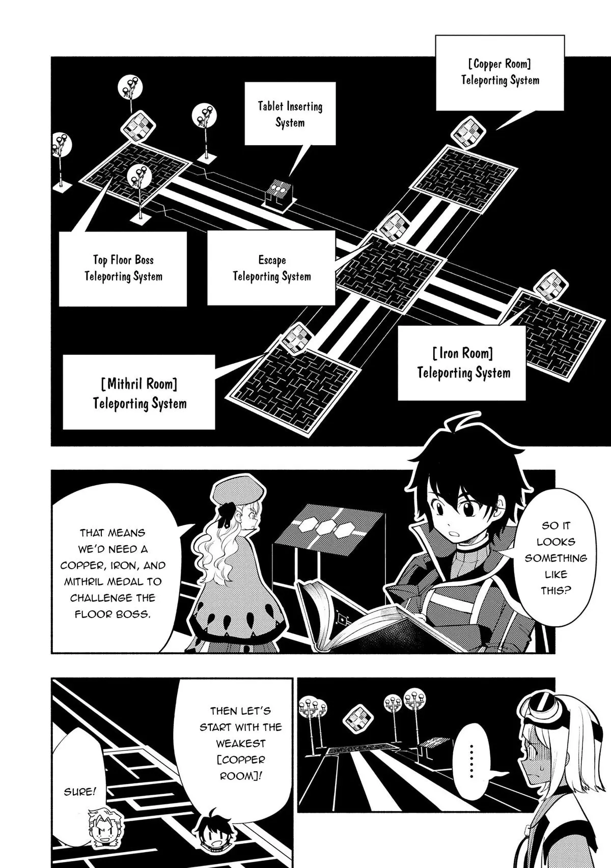 Hell Mode Chapter 67