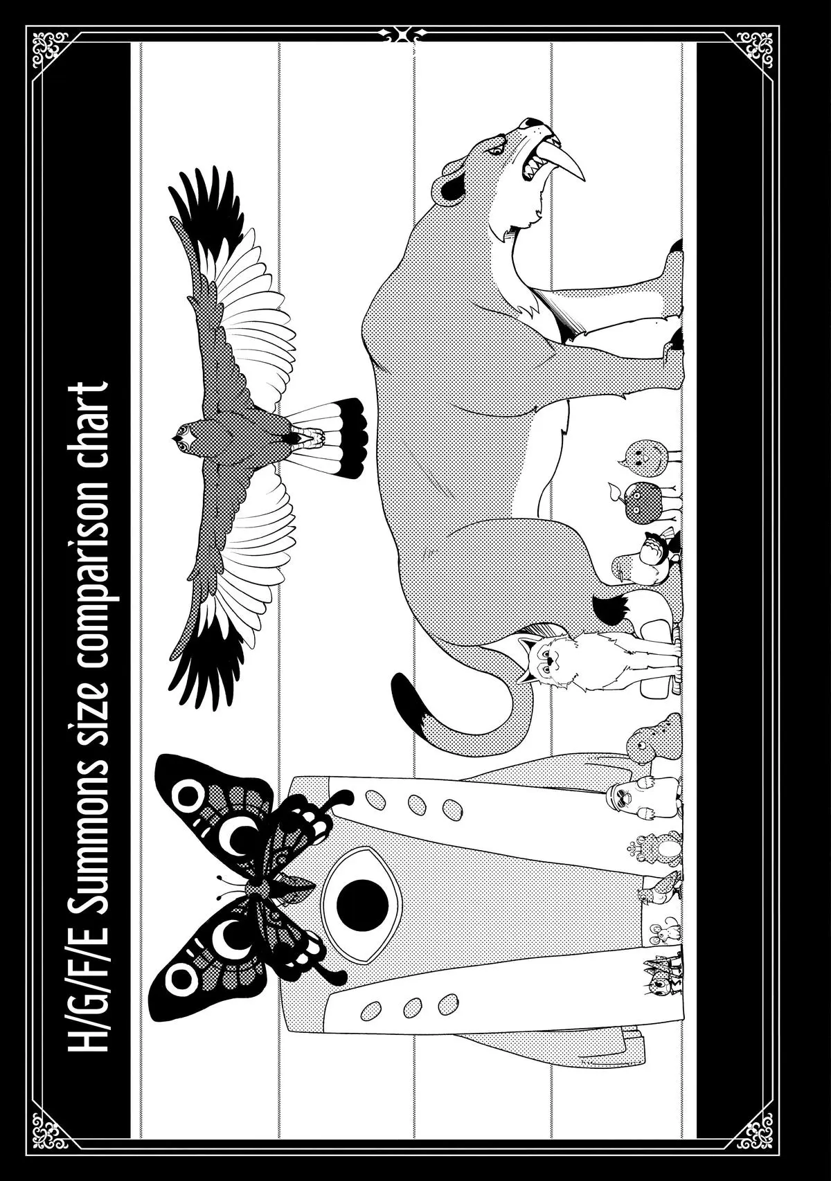 Hell Mode Chapter 7