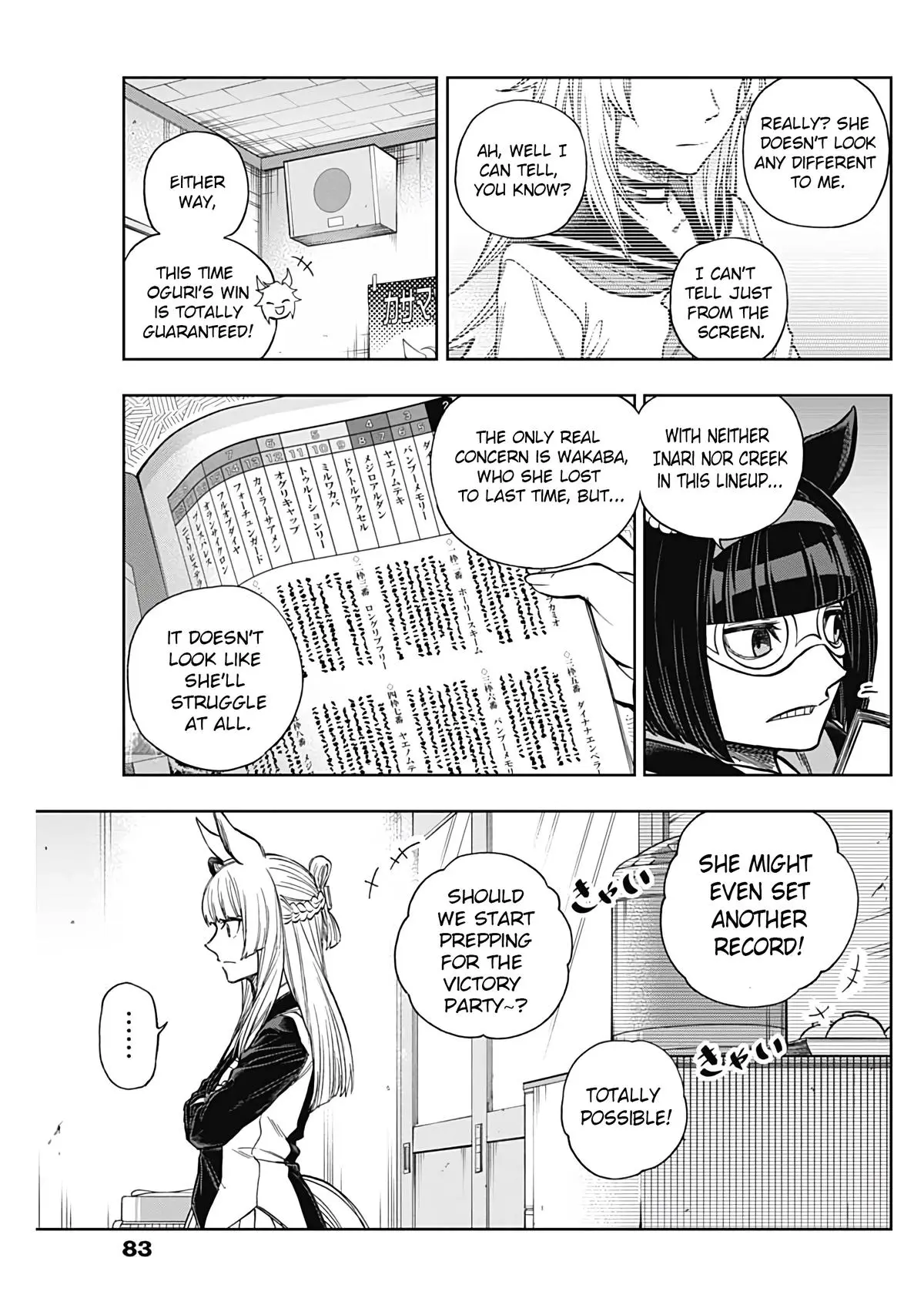 Uma Musume: Cinderella Gray Chapter 182