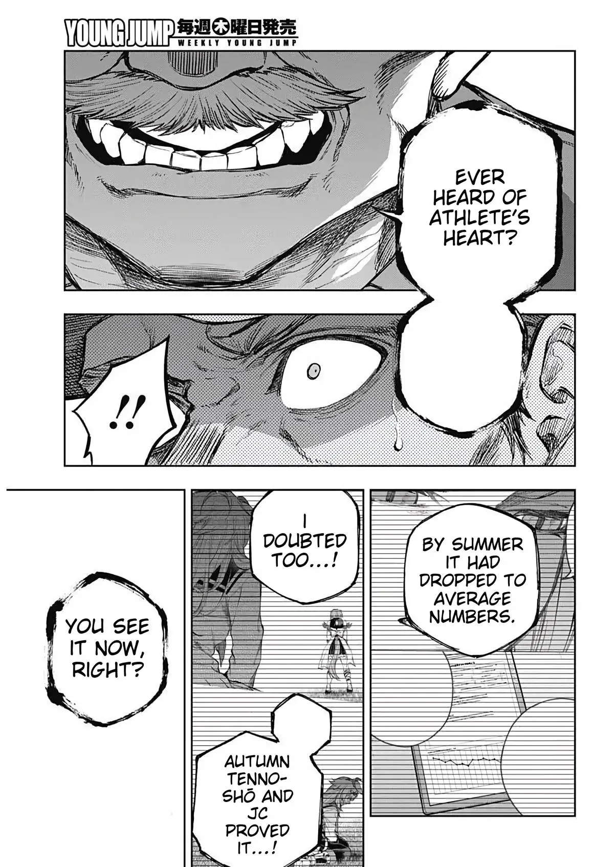Uma Musume: Cinderella Gray Chapter 199