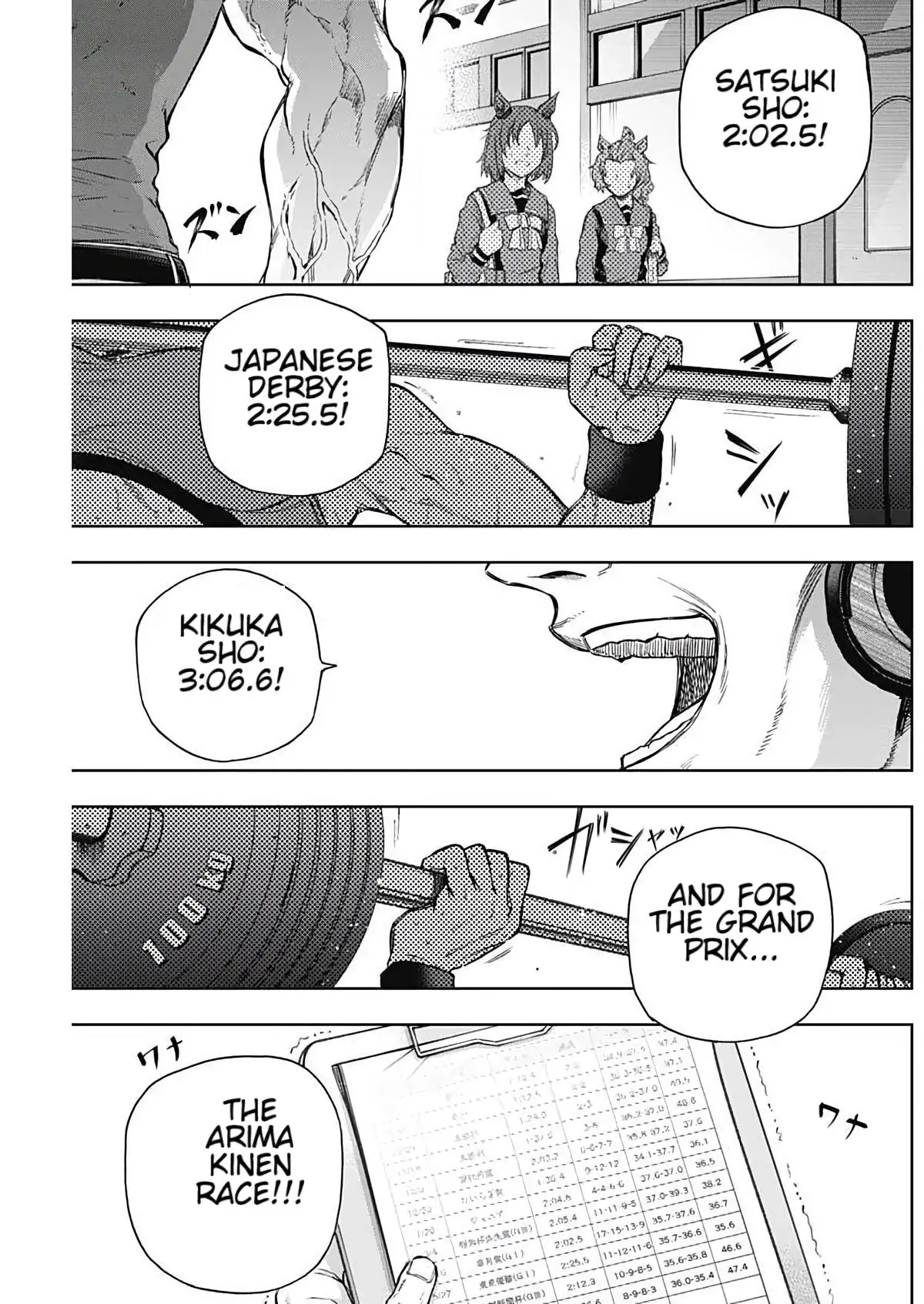 Uma Musume: Cinderella Gray Chapter 201