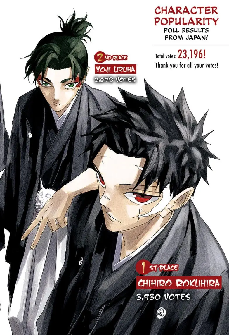 Read Kagurabachi - Chapter 121 - www.kagurabachimangafree.com | Image 1