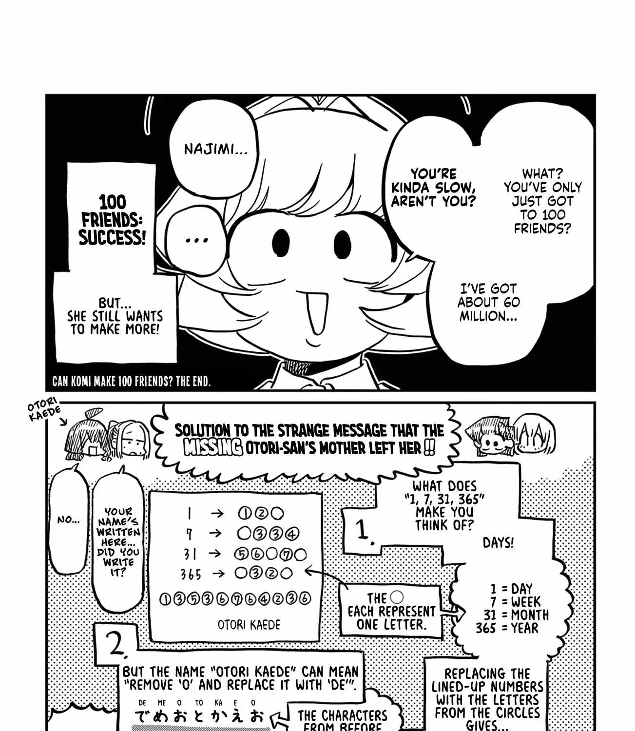 Read Komi San Wa Komyushou Desu - Chapter 500.5 - w4.komicantcommunicatemanga.com | Image 14