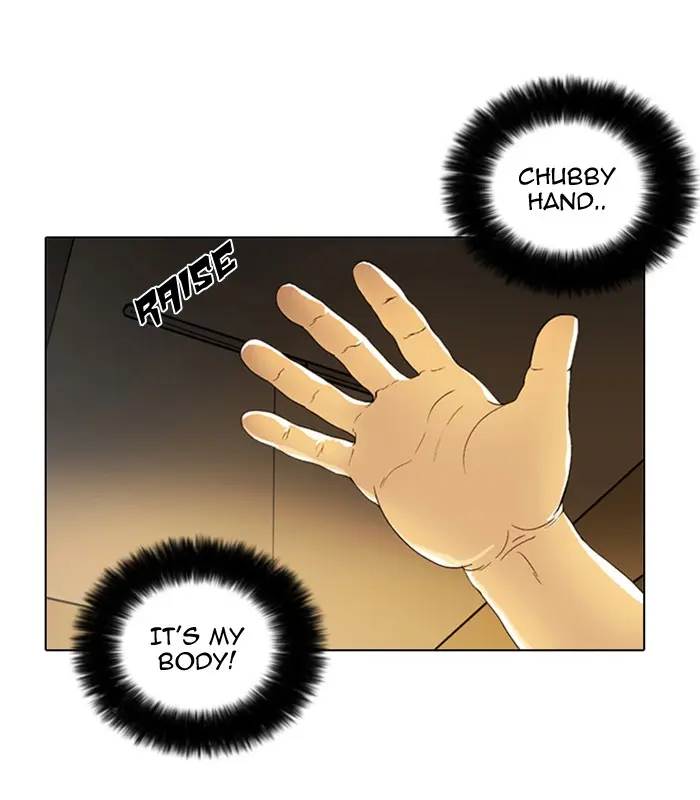 Lookism Chapter 1