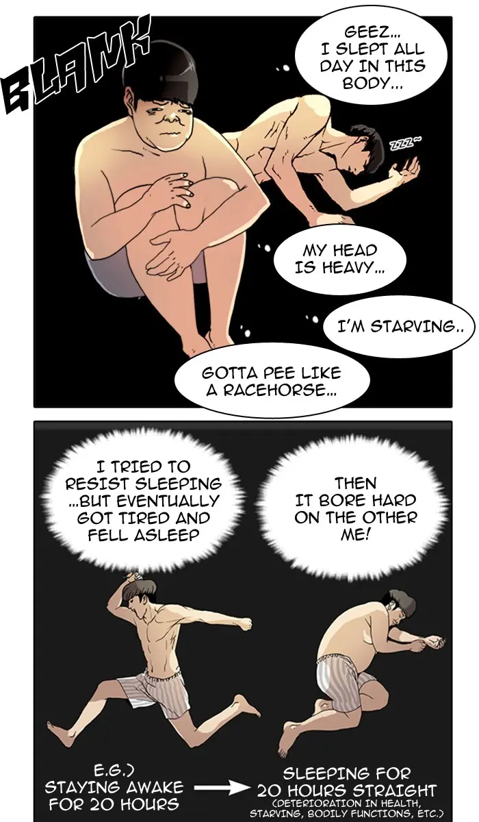 Lookism Chapter 1