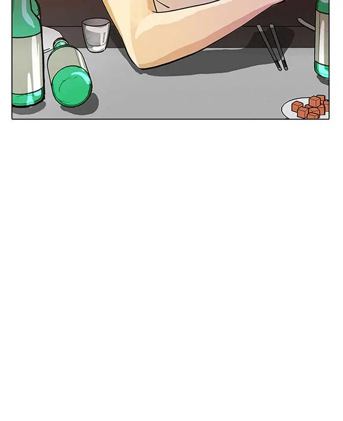 Lookism Chapter 10