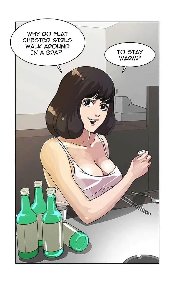 Lookism Chapter 10