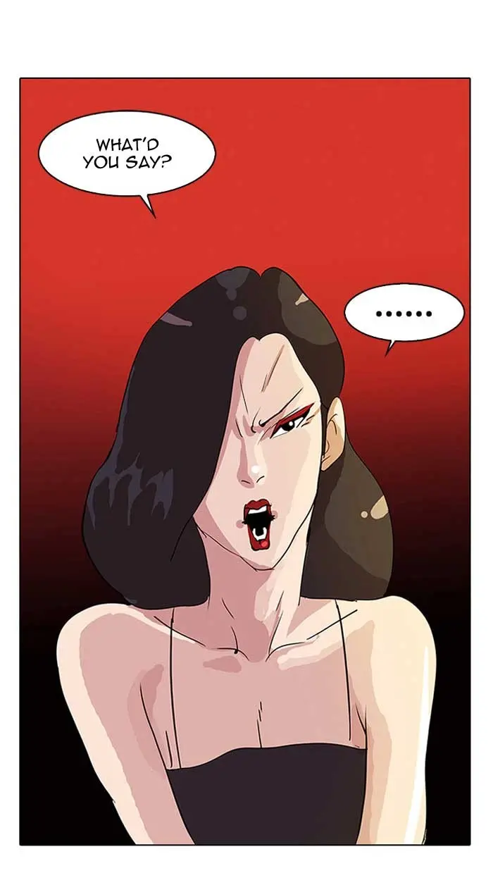 Lookism Chapter 10