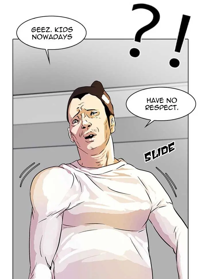 Lookism Chapter 10
