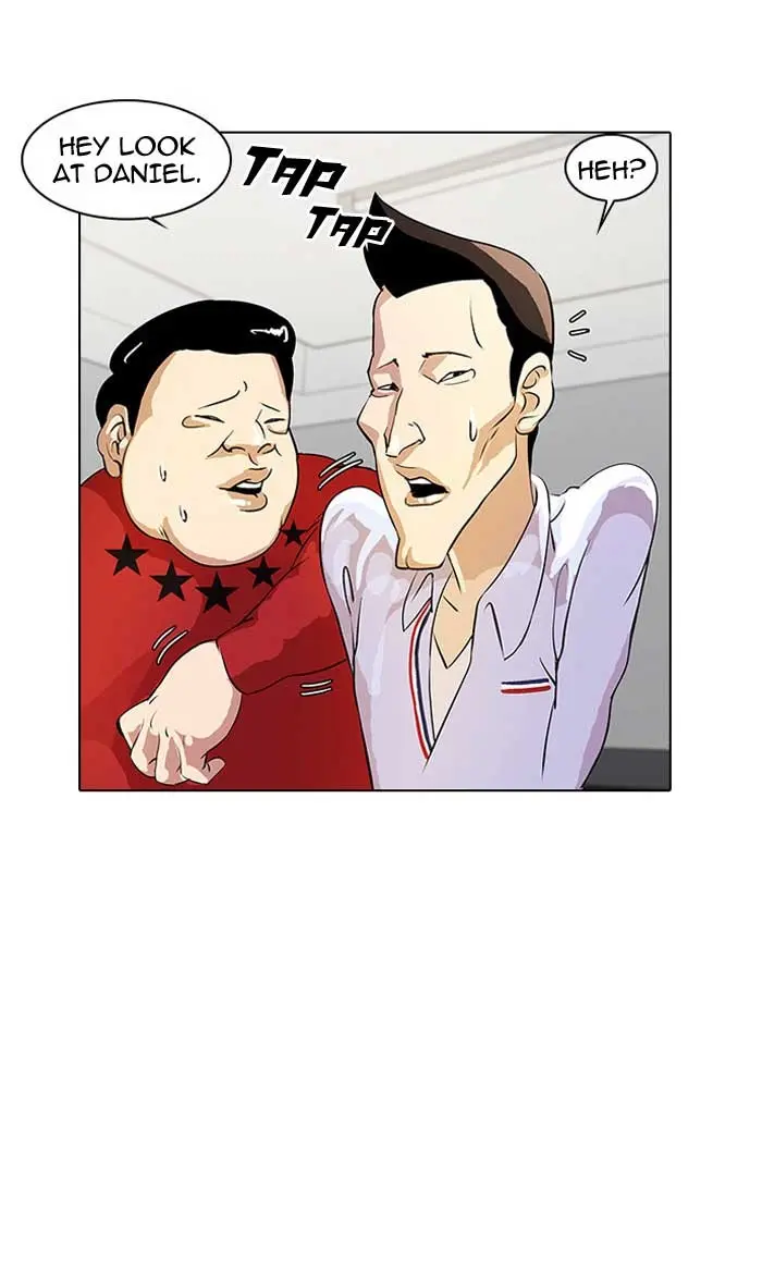 Lookism Chapter 10