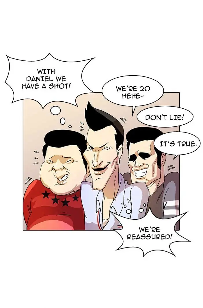 Lookism Chapter 10