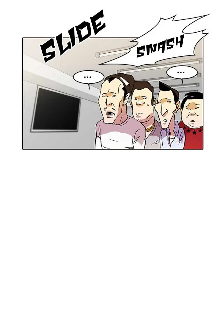 Lookism Chapter 10