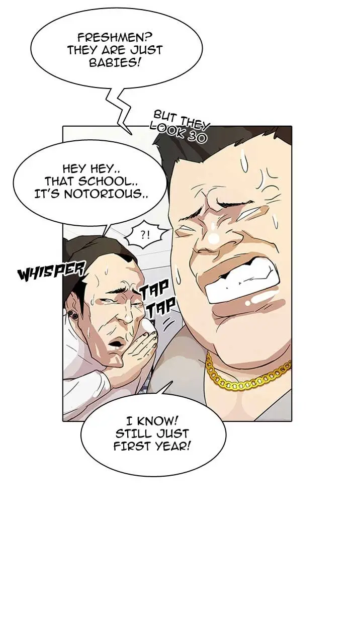 Lookism Chapter 10