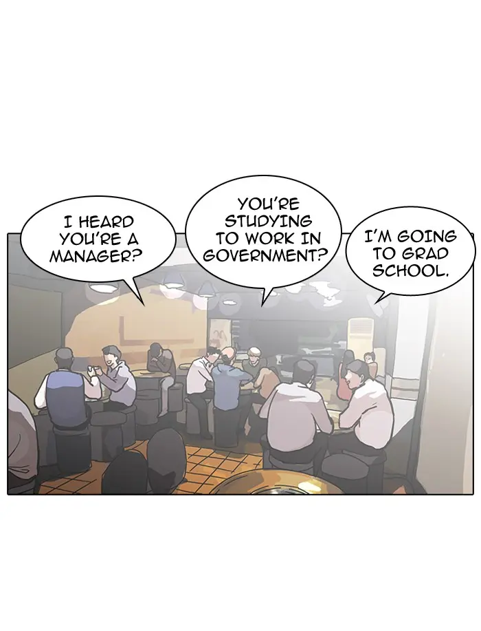 Lookism Chapter 100