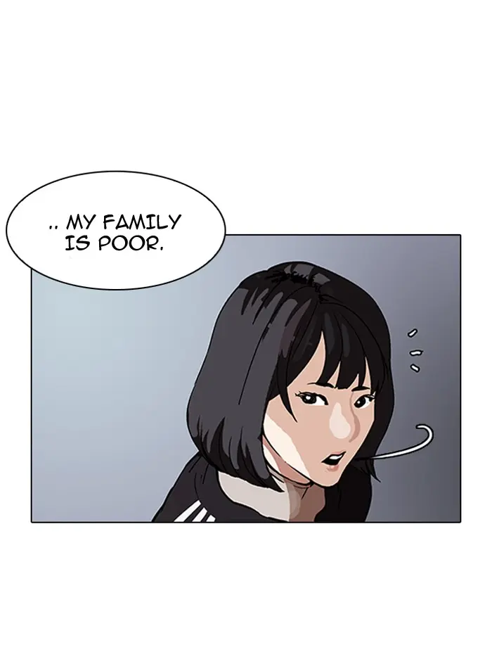 Lookism Chapter 100