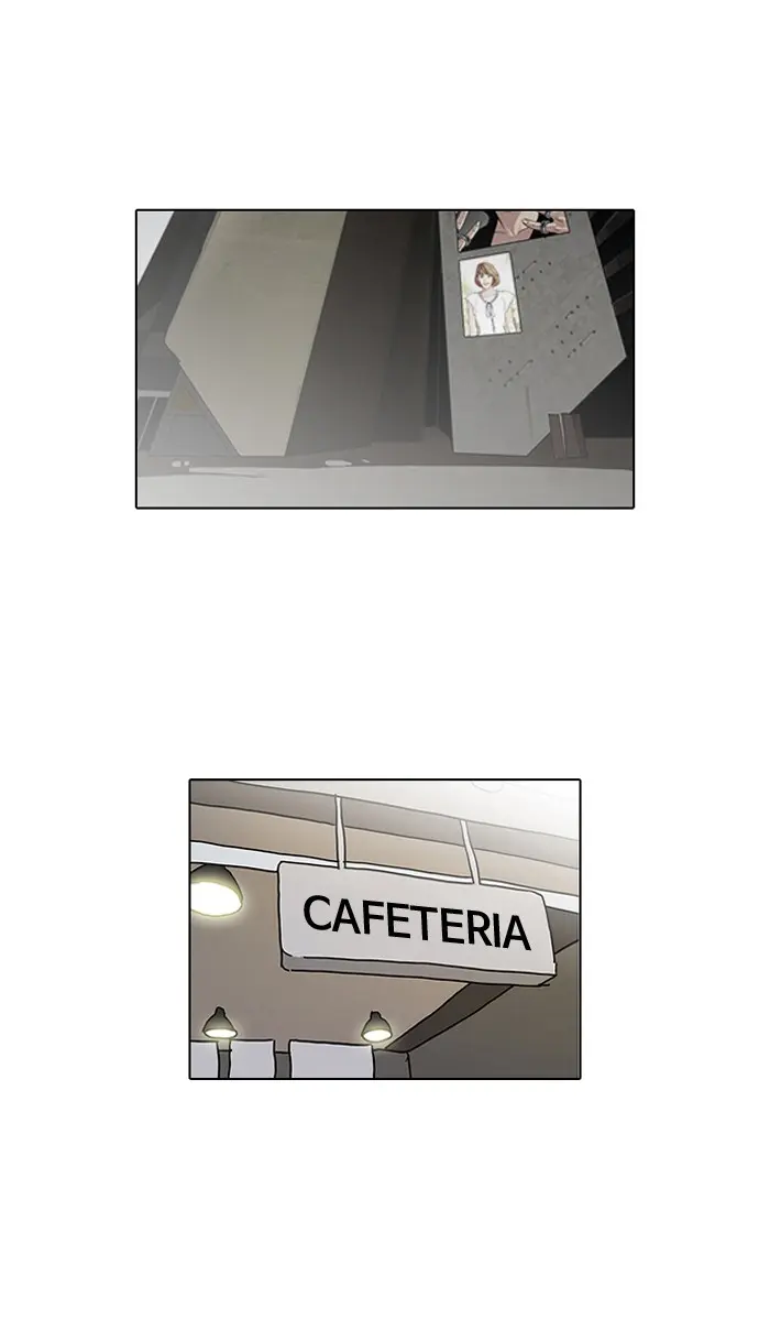 Lookism Chapter 101
