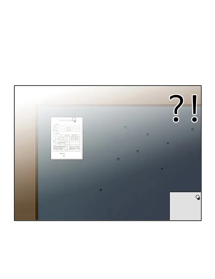 Lookism Chapter 101