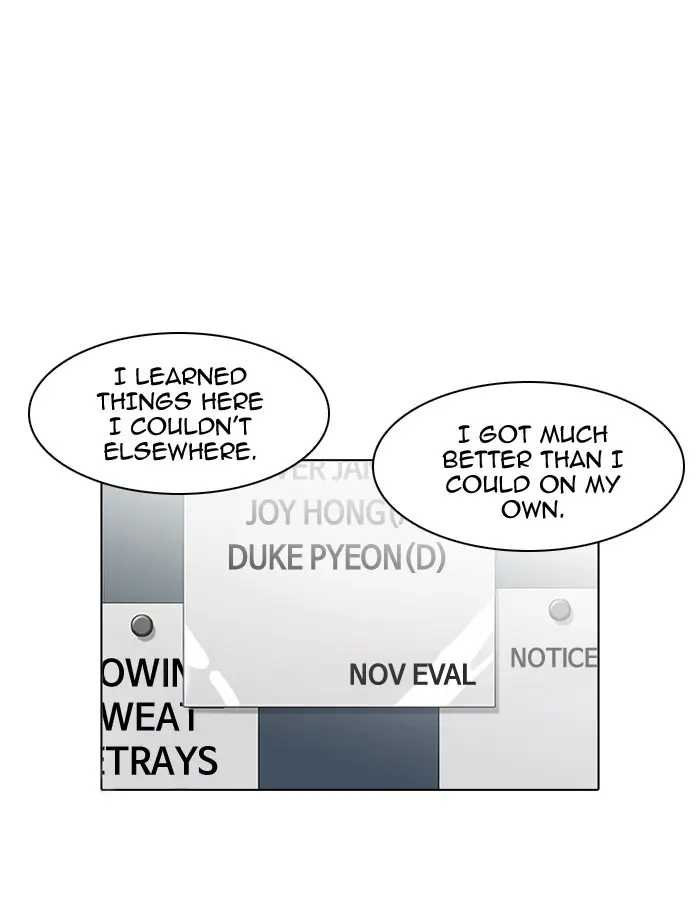 Lookism Chapter 102