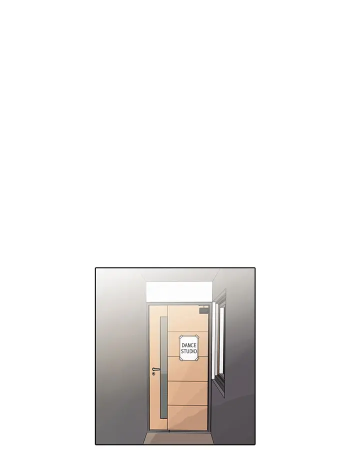 Lookism Chapter 104