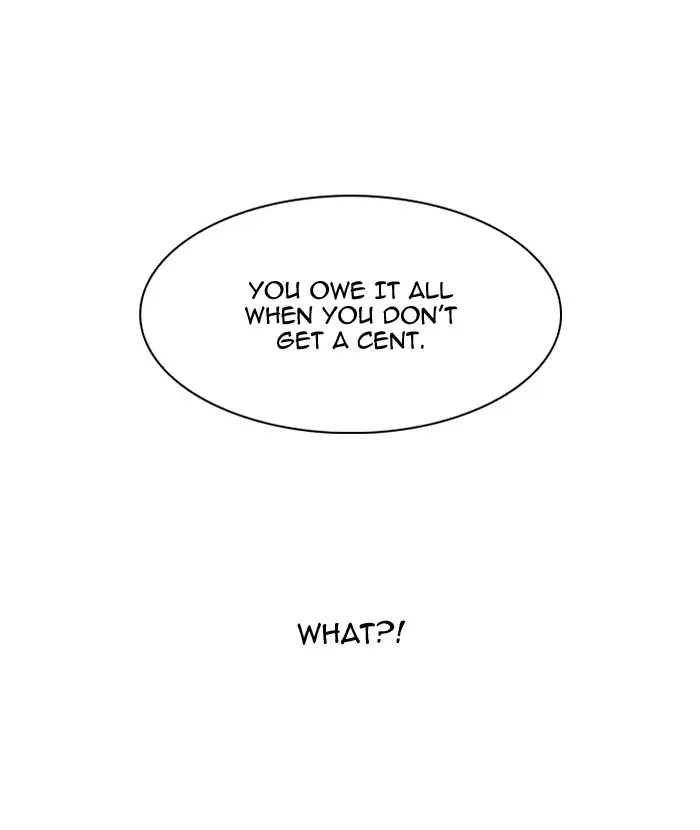 Lookism Chapter 104