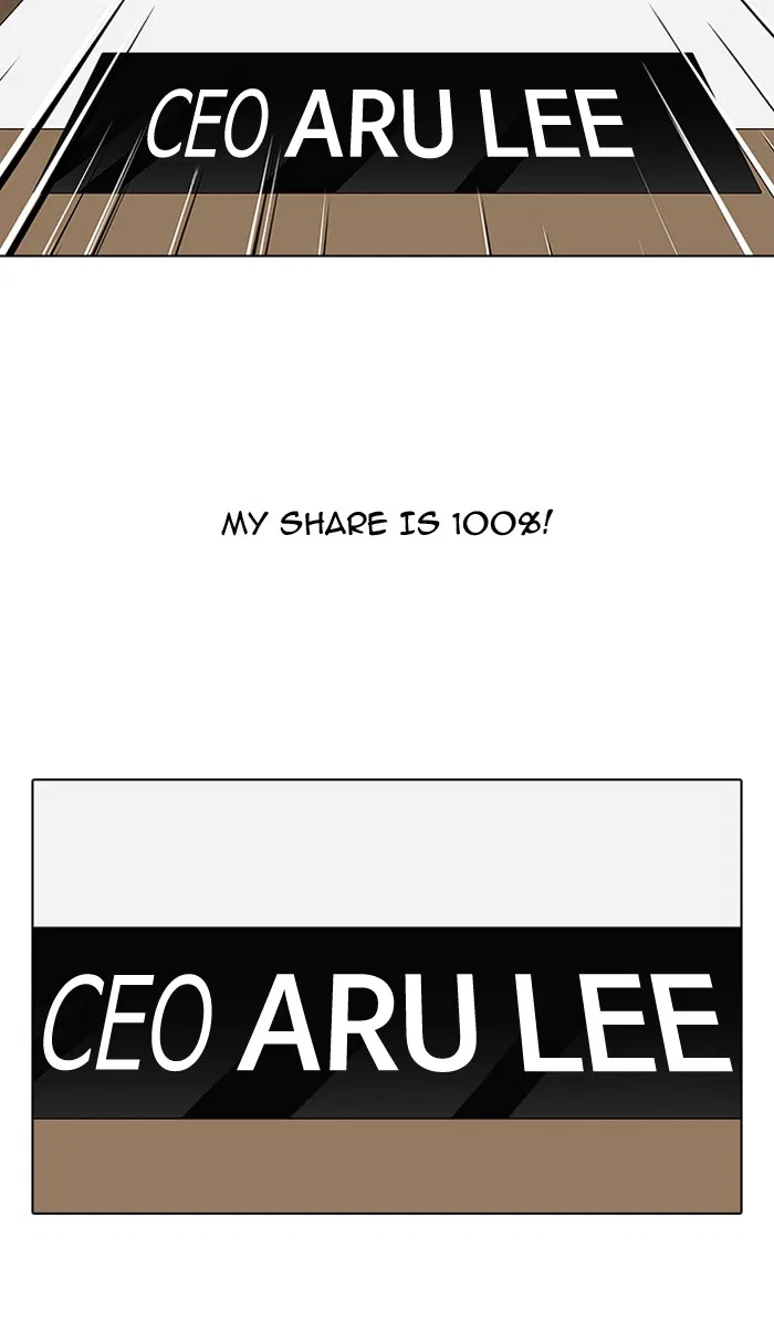 Read Lookism - Chapter 106 - w5.lookismmangafree.com | Image 11