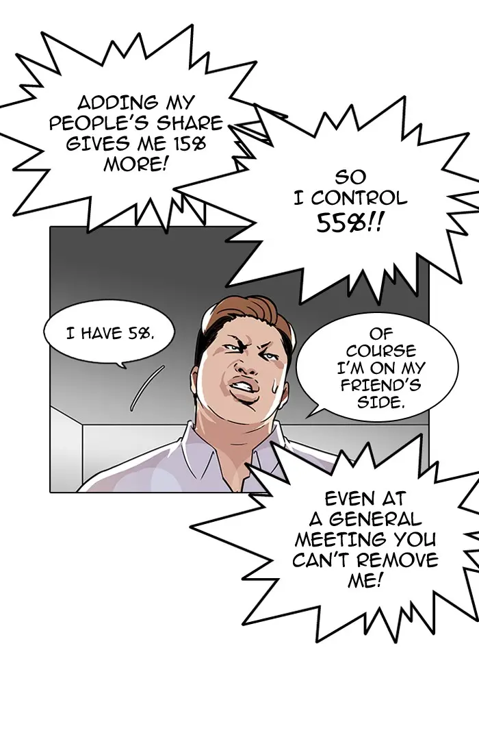 Lookism Chapter 107