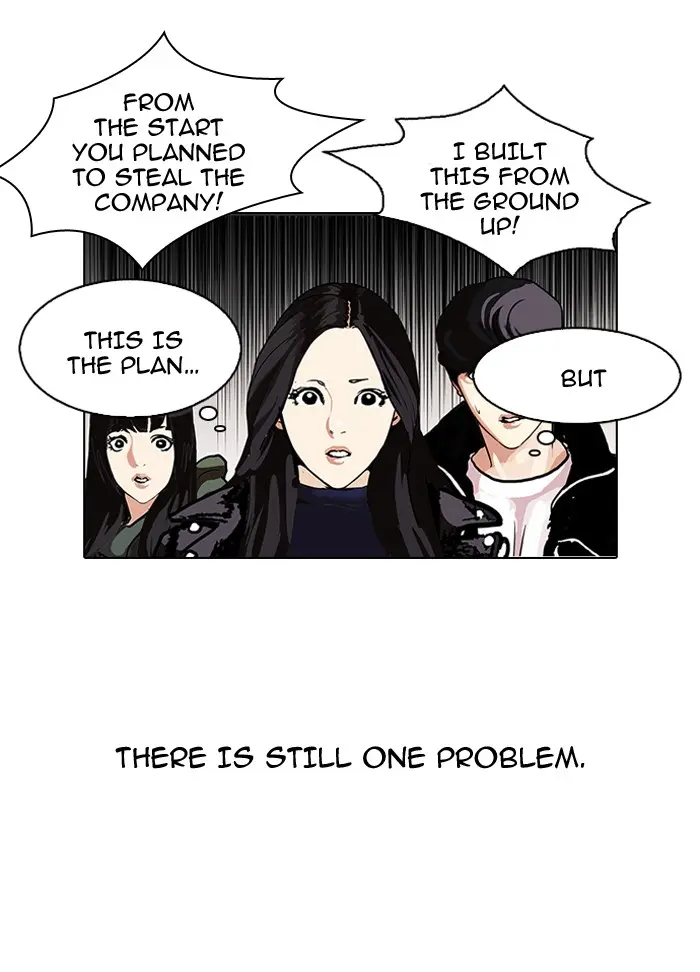 Lookism Chapter 107