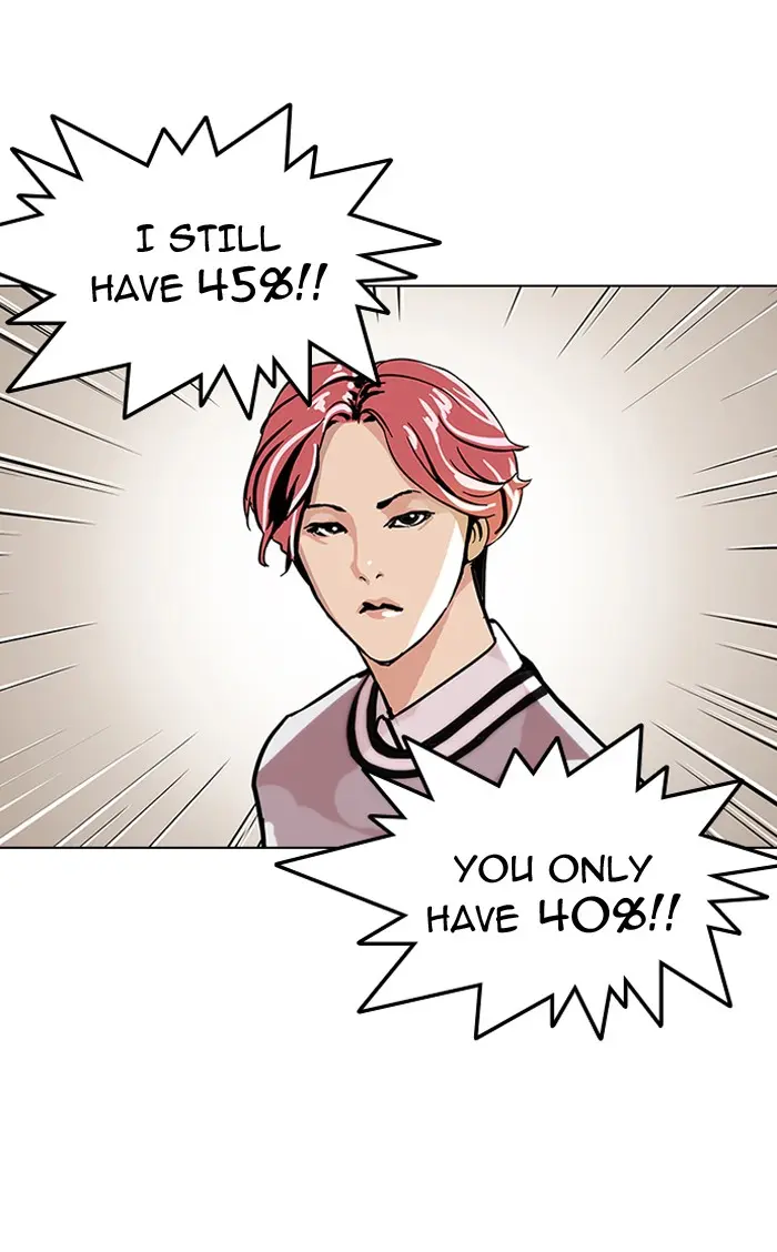 Lookism Chapter 107