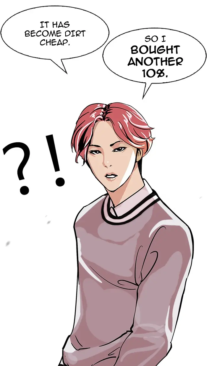 Lookism Chapter 107