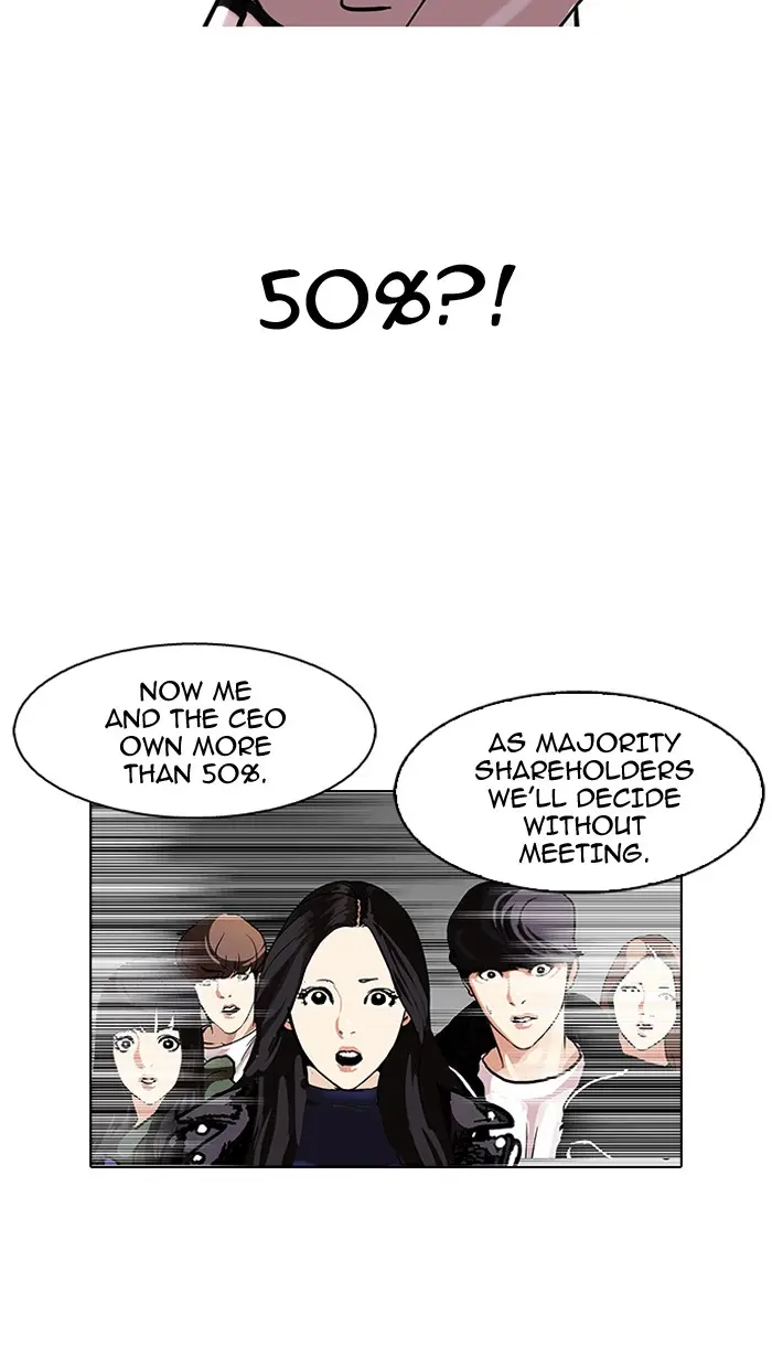 Lookism Chapter 107