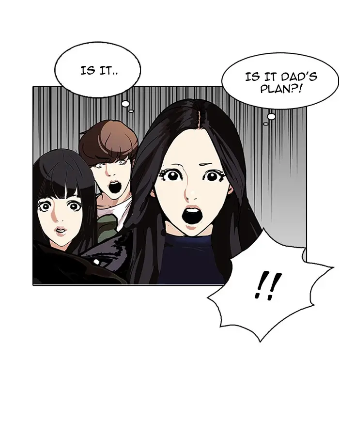 Lookism Chapter 108