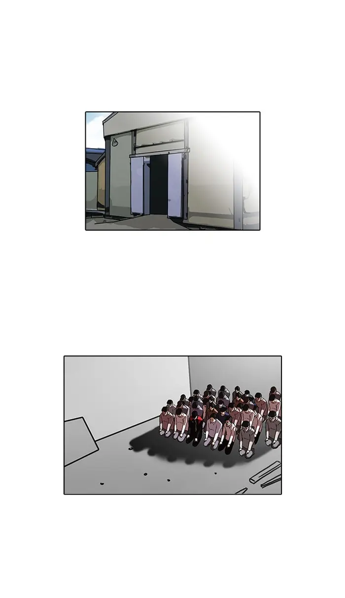 Lookism Chapter 109