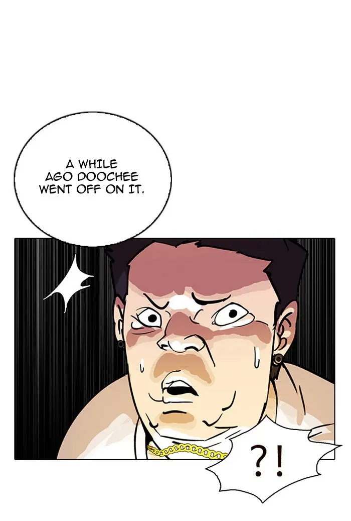 Lookism Chapter 11