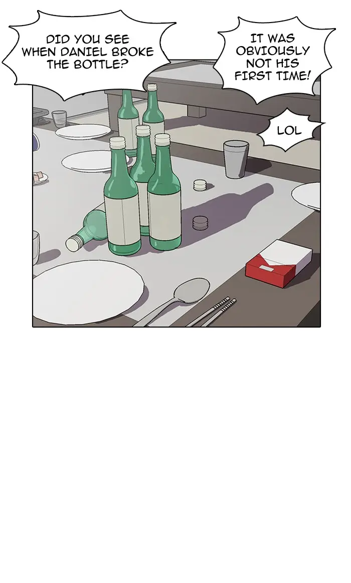 Lookism Chapter 11